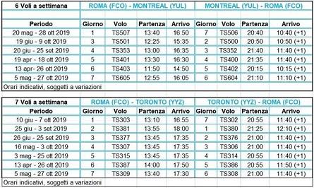 Air Transat estate 2019